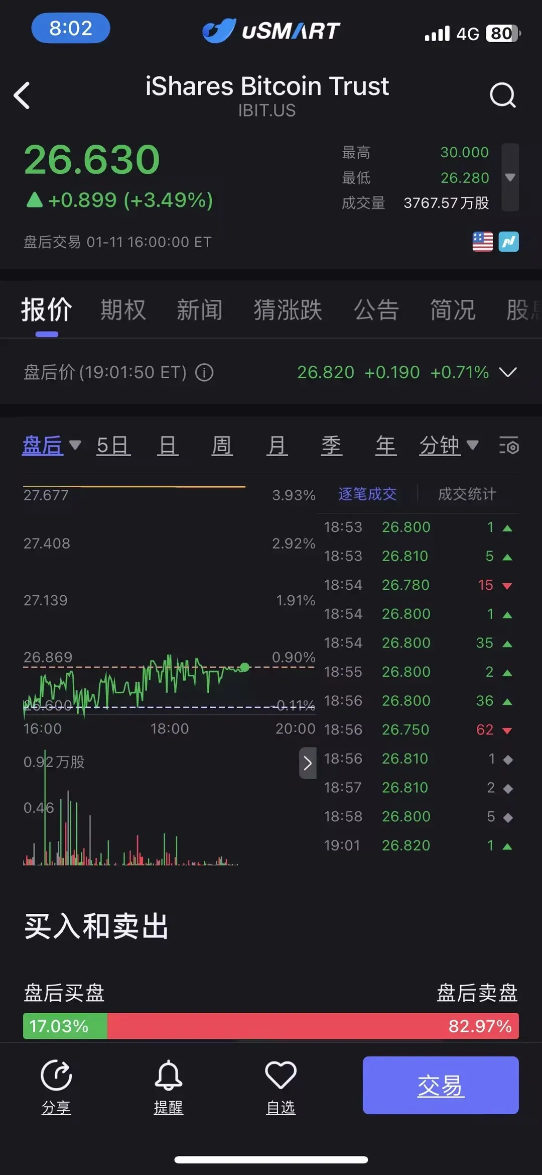 虚拟币套利(虚拟币套利监控)
