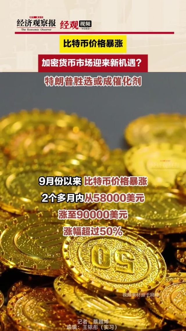 虚拟币暴涨(虚拟币暴涨的有哪些)
