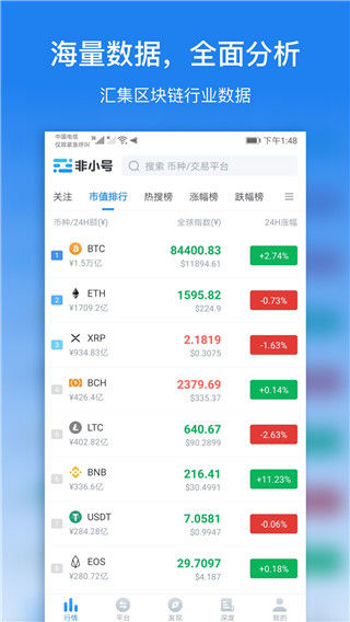 虚拟币行情软件(虚拟币行情软件下载)