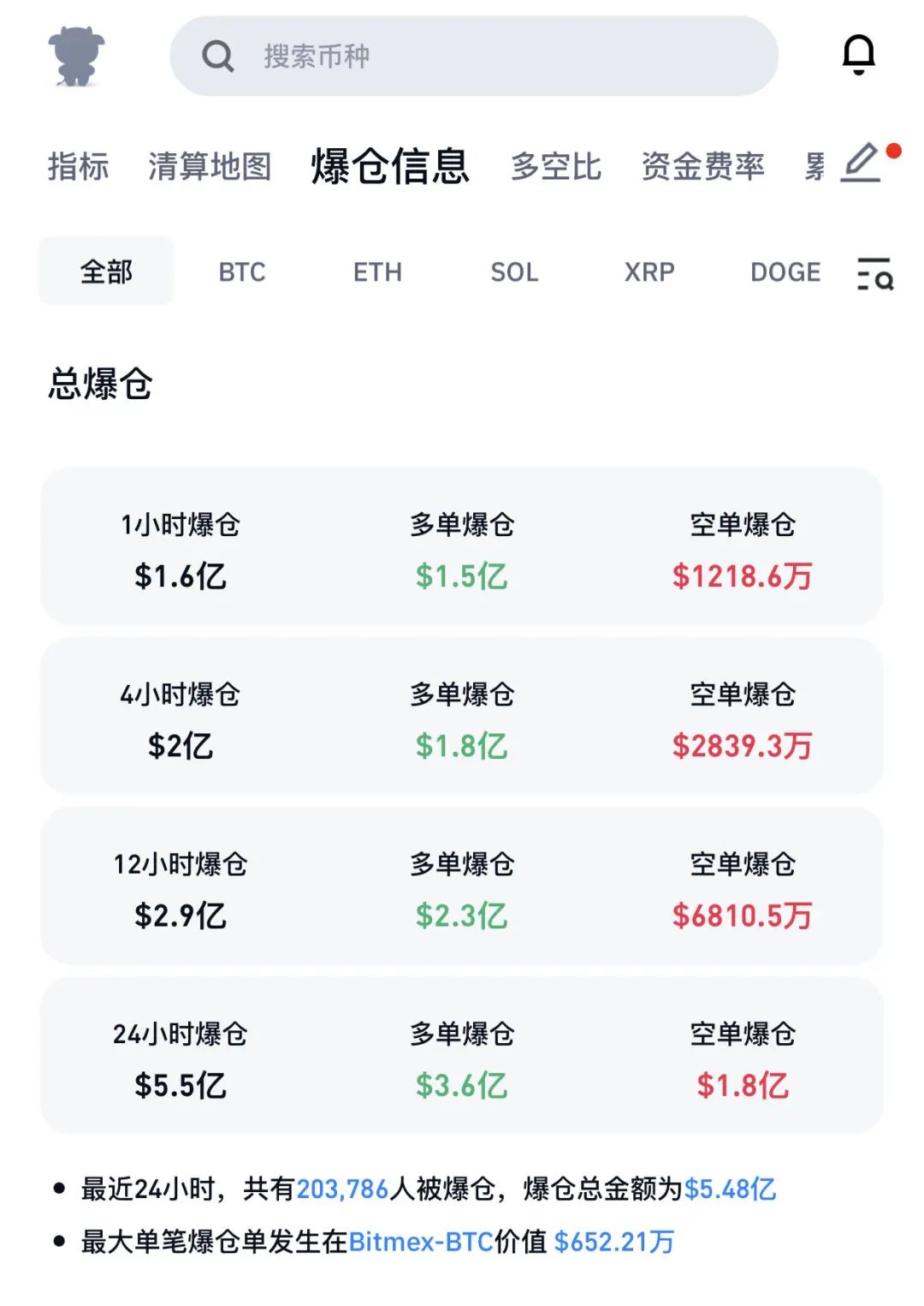 韩国虚拟币(韩国虚拟币事件)