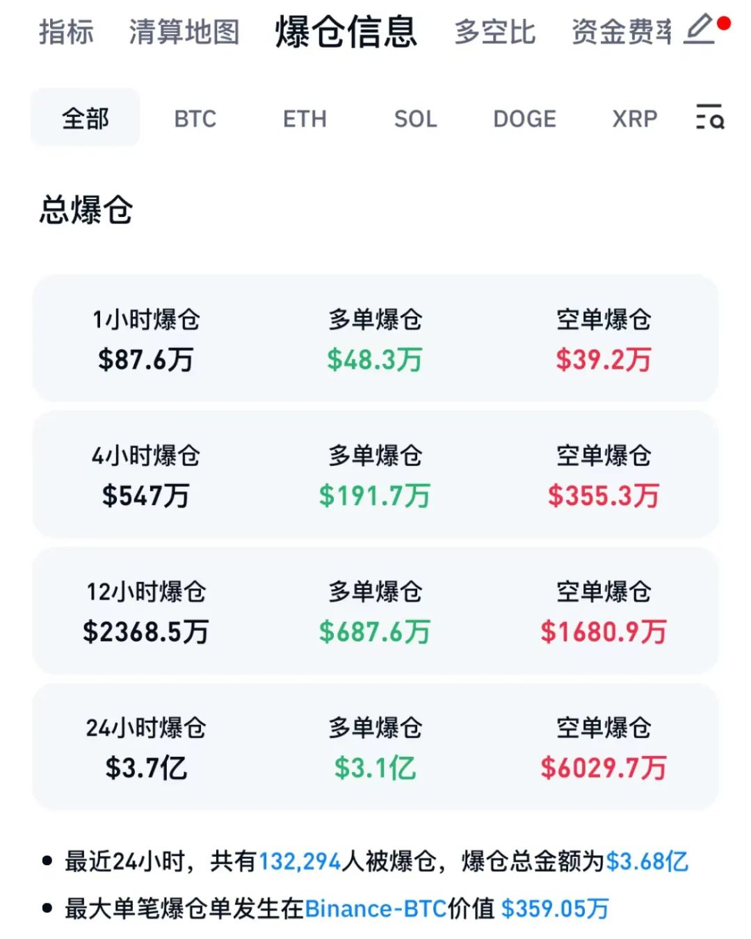 最新的虚拟币(最新的虚拟币开盘)