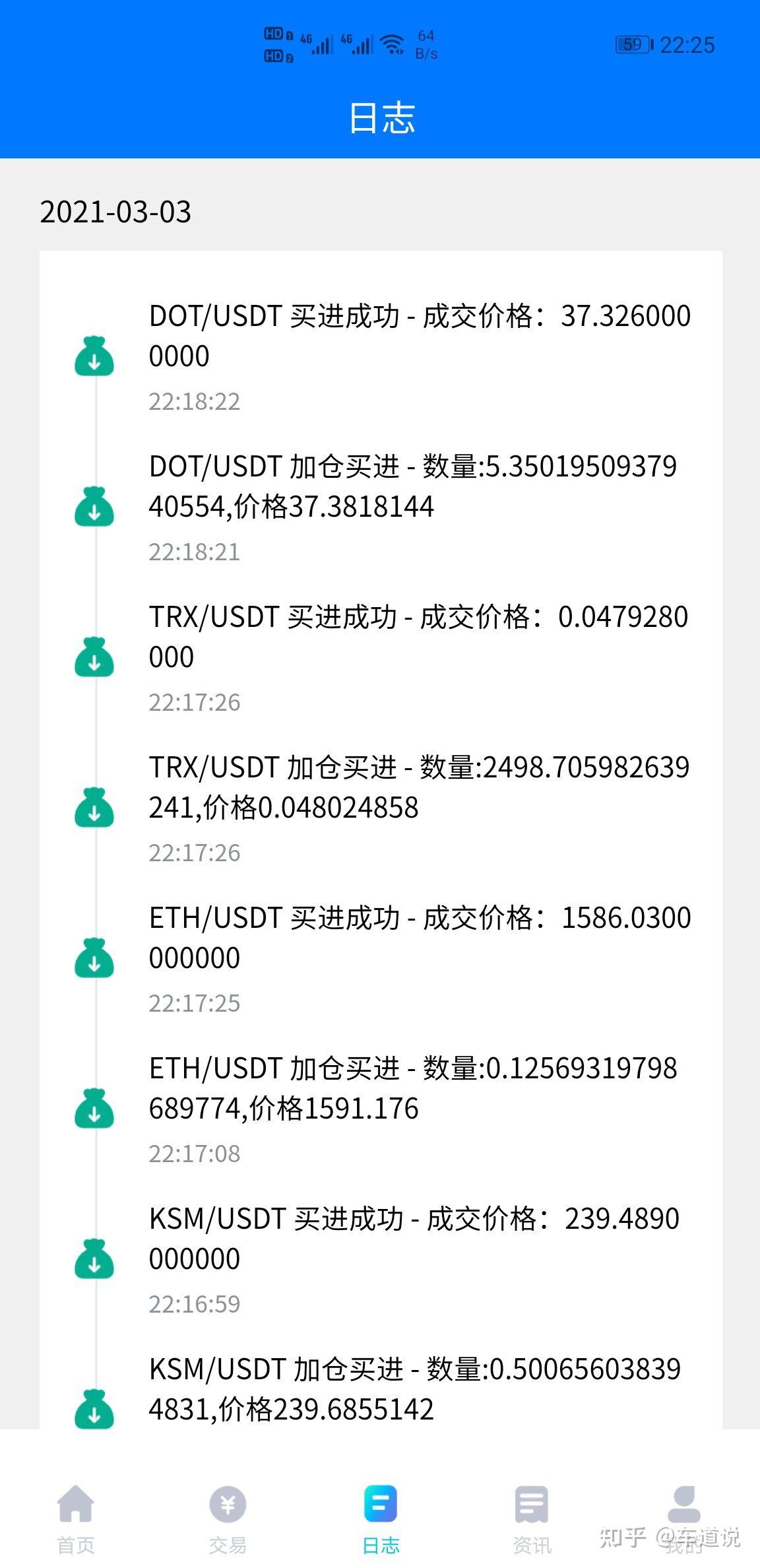 虚拟币交流(虚拟币交流社区)