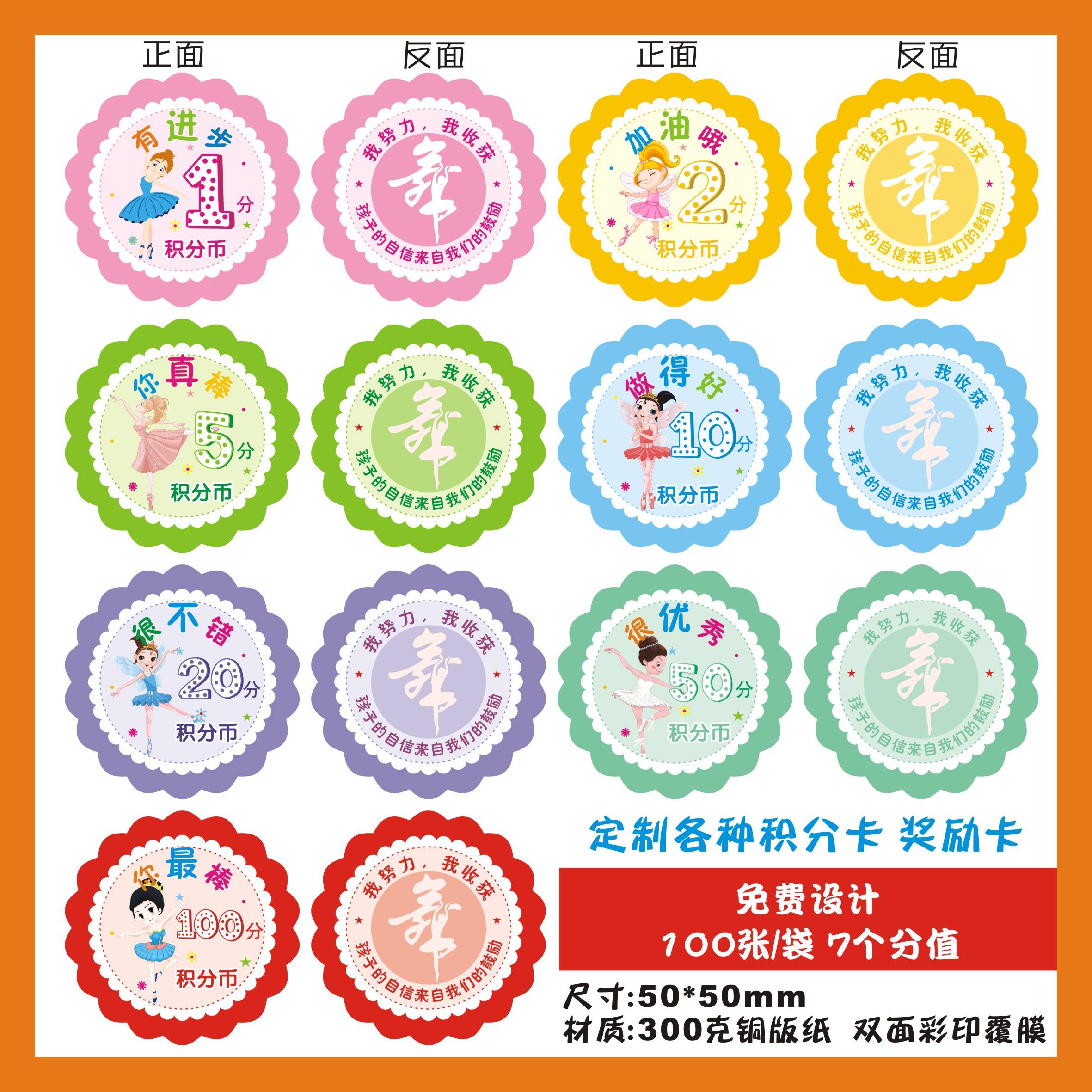 虚拟积分币(虚拟积分买卖提现)