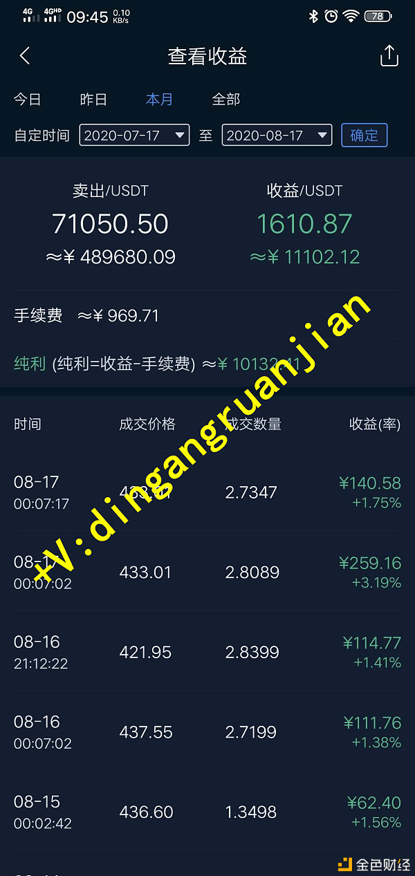 虚拟币怎么买(特朗普虚拟币怎么买)