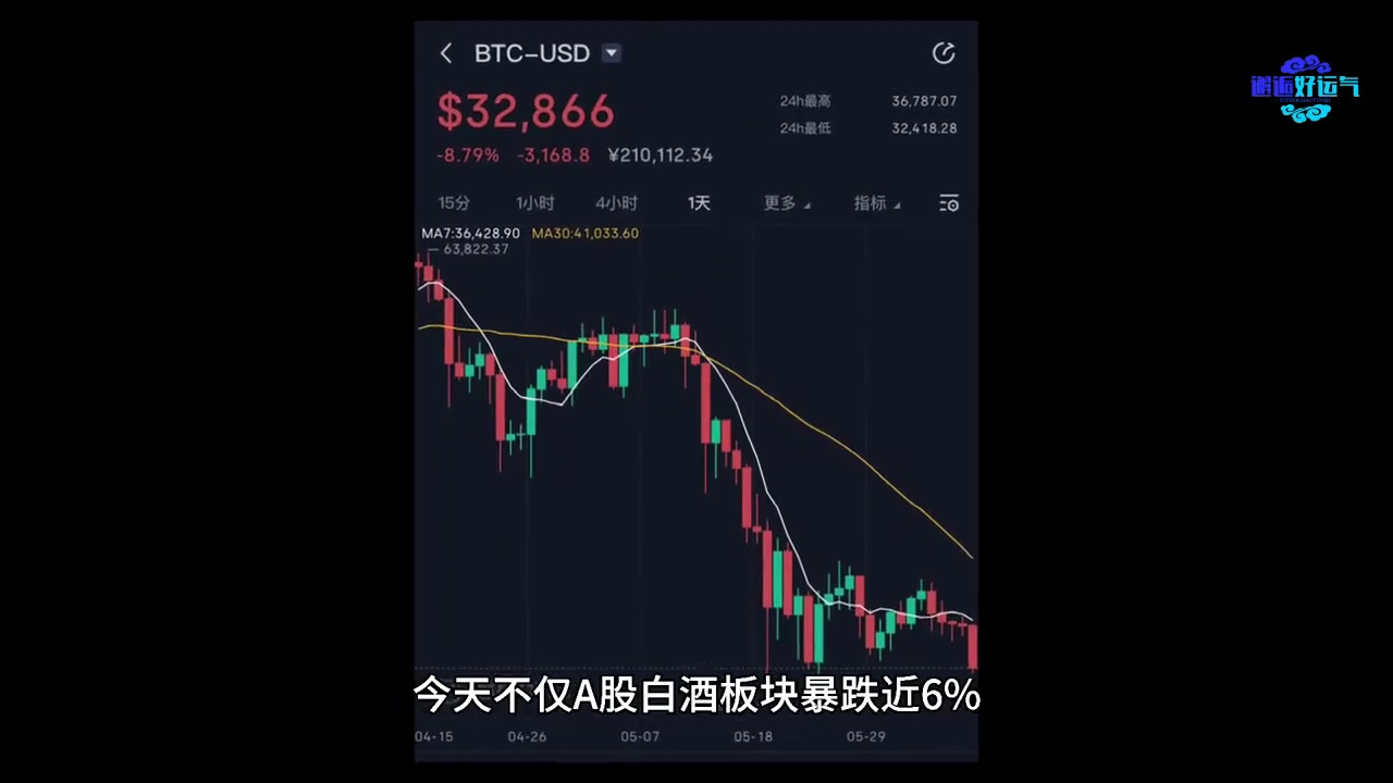 虚拟币暴跌(虚拟币暴跌原因)