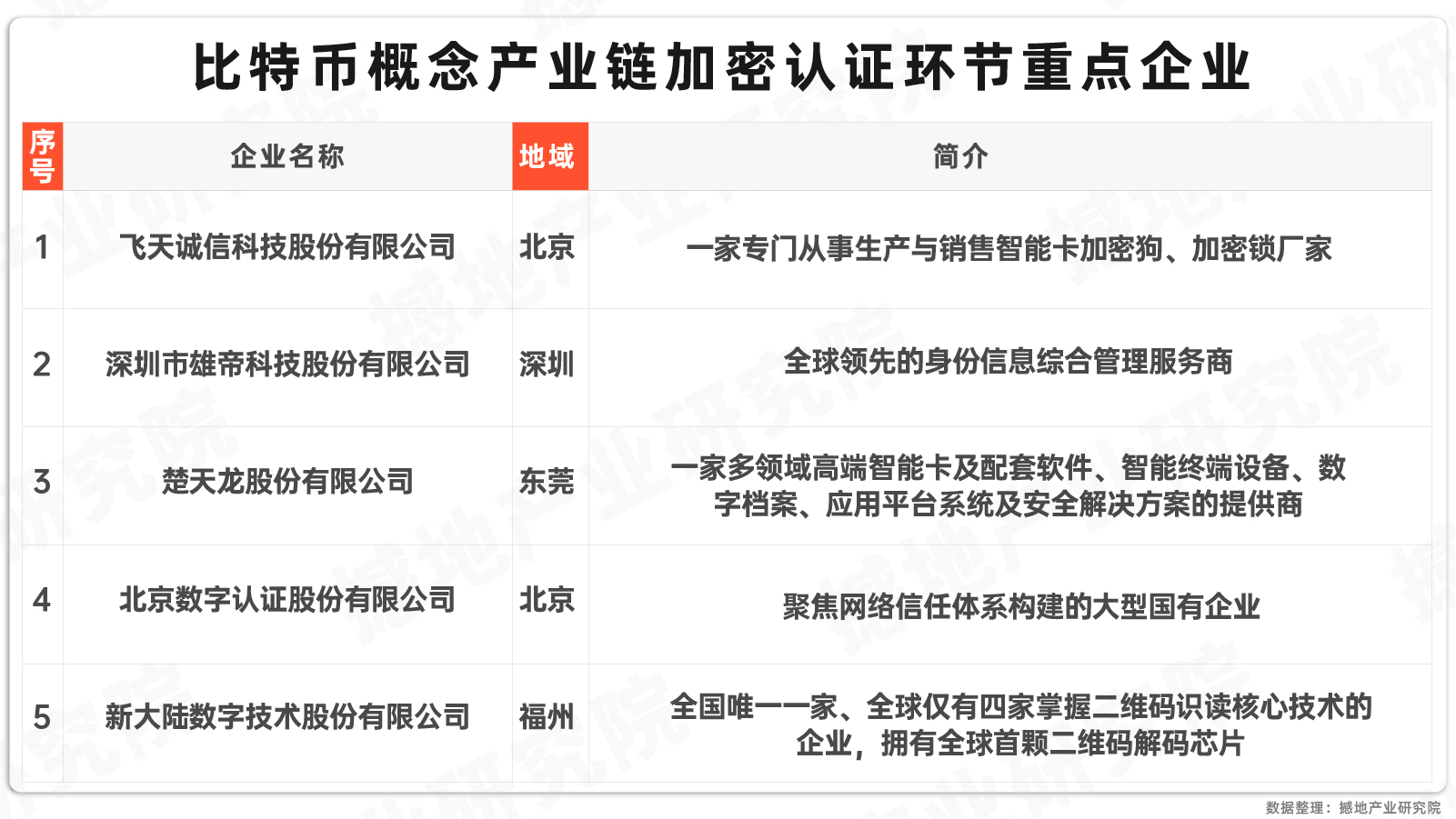虚拟币概念(虚拟币概念是谁提出的)