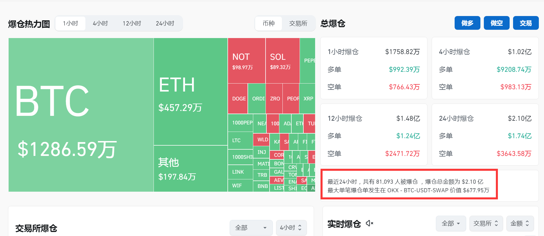 虚拟币排名(虚拟币排名前十价格是多少)