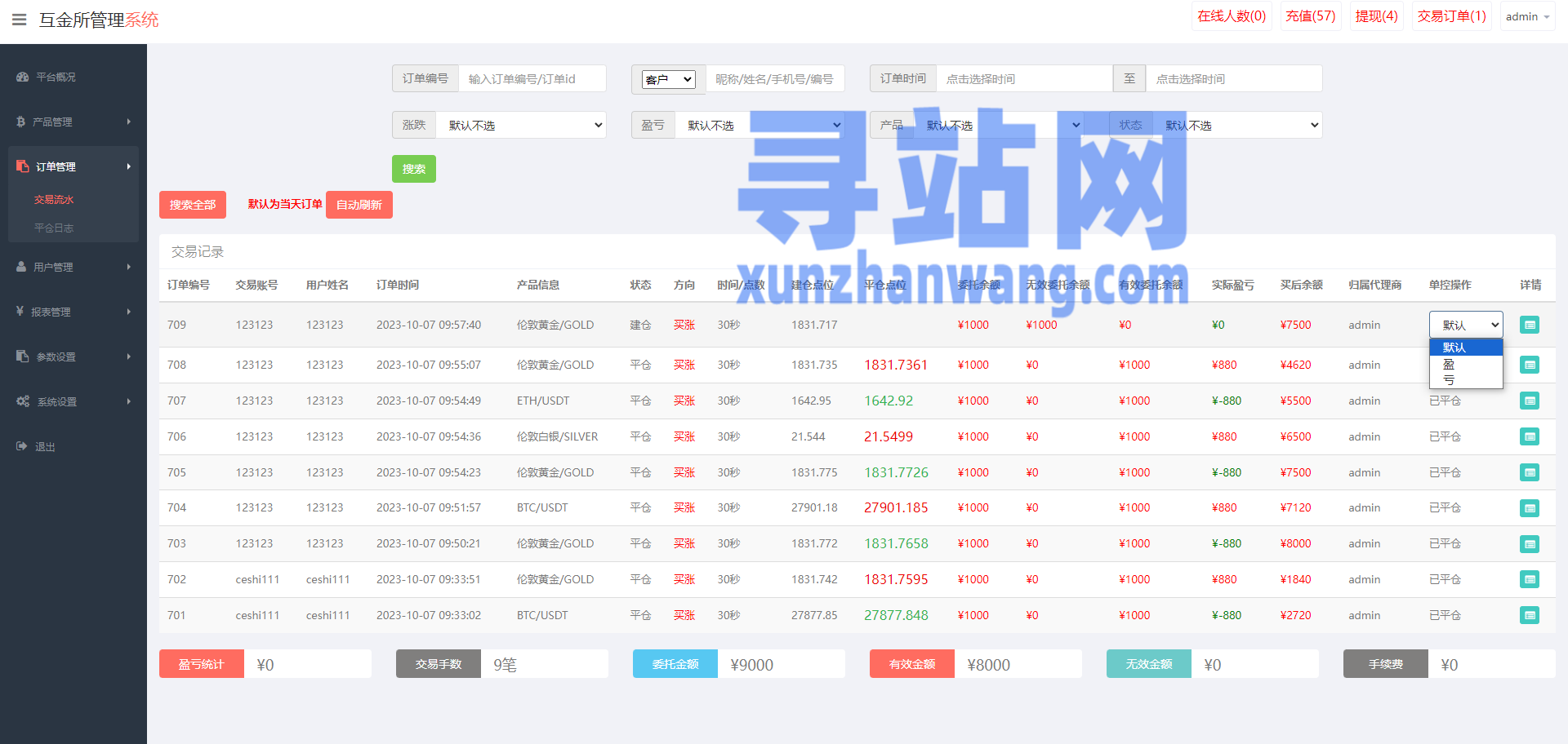 虚拟币交易平台源码(虚拟币交易平台排行榜)