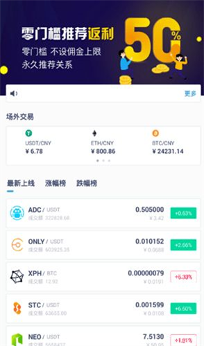 虚拟币交易平台(虚拟币交易平台排行榜)