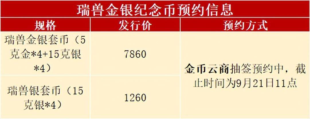 虚拟币发行价(虚拟币发行价在哪里购买)