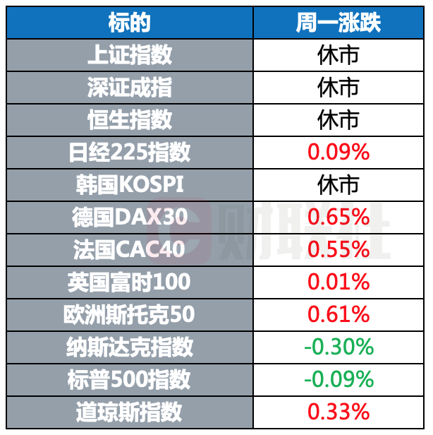 虚拟币的市值(虚拟币市值排行)