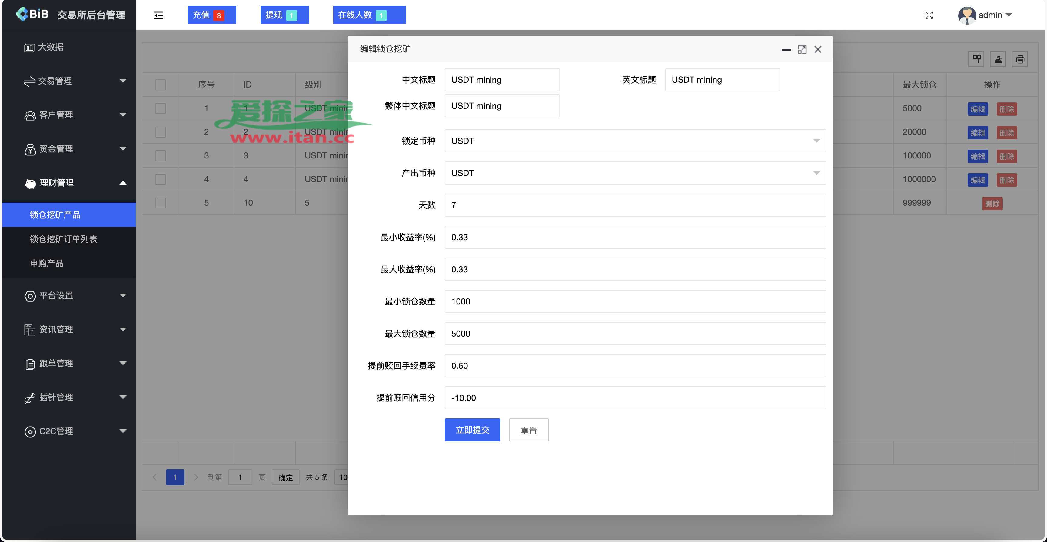 包含虚拟币交易平台源码的词条