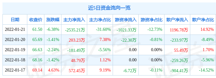 虚拟币集资��(虚拟币交易在中国合法吗)