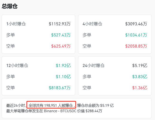 虚拟币程序(虚拟币xch)