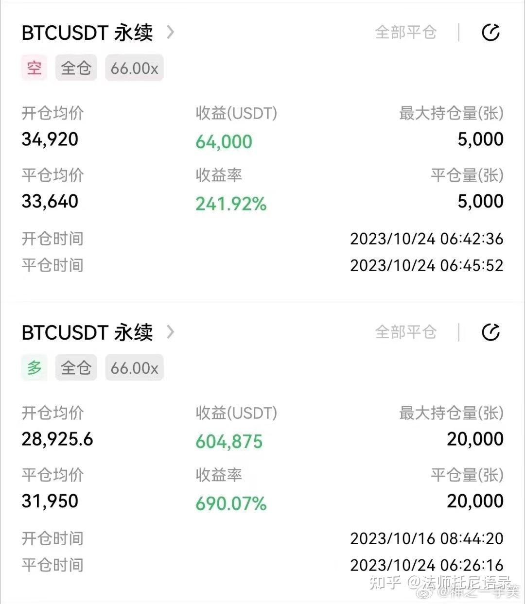 如何炒虚拟币(炒虚拟币用什么软件)