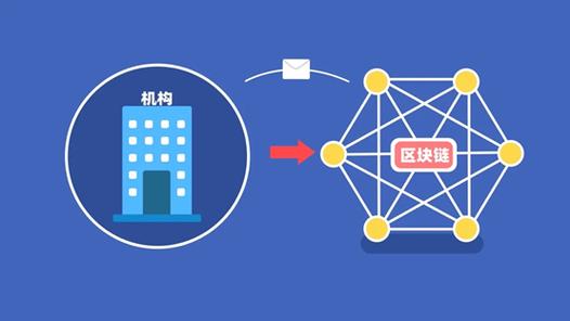 虚拟币交易平台开发(虚拟币交易平台欧易)