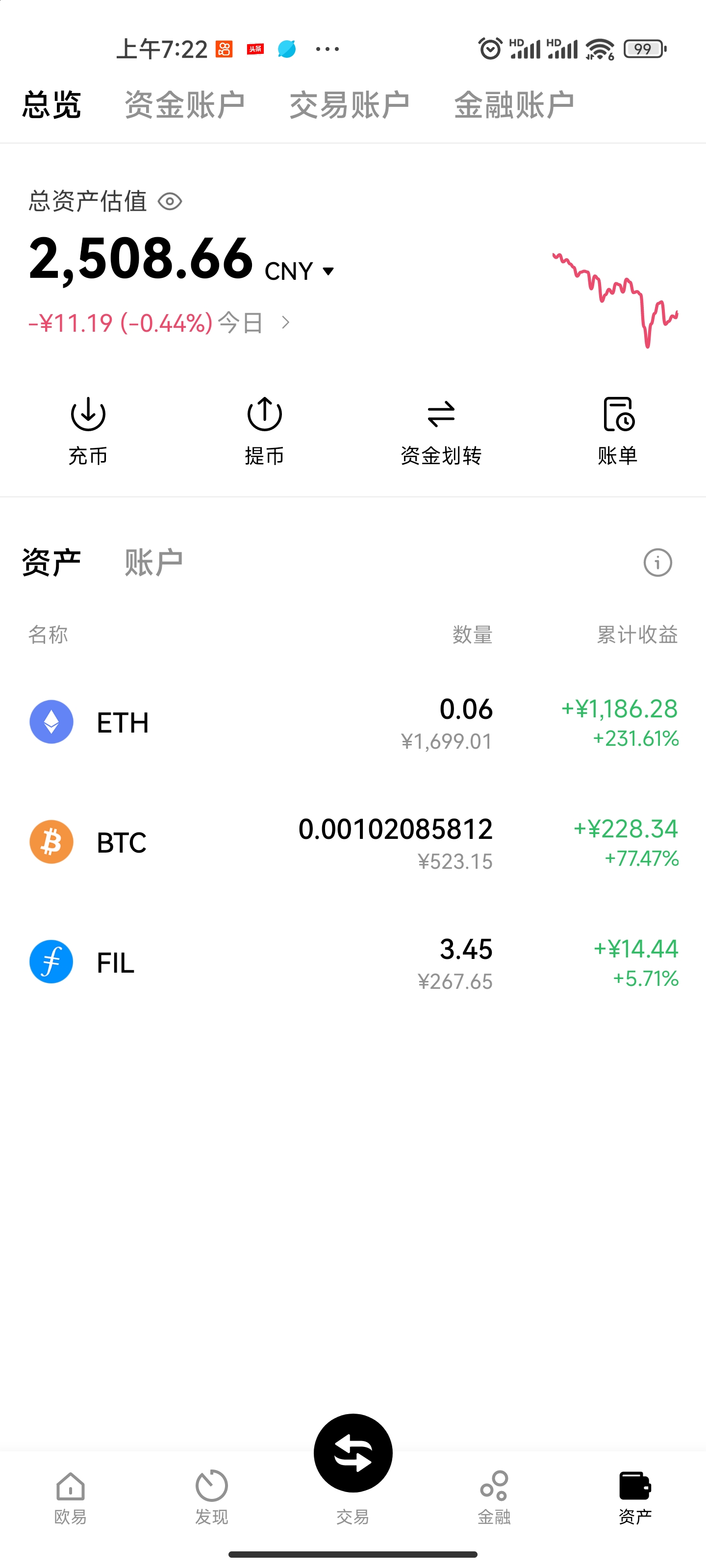 虚拟币作用(虚拟币的介绍)