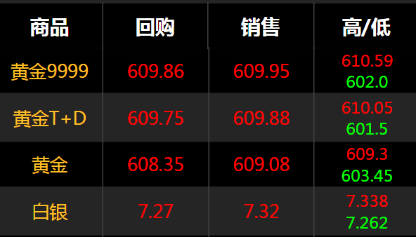 虚拟币发行价(虚拟币发行价格)