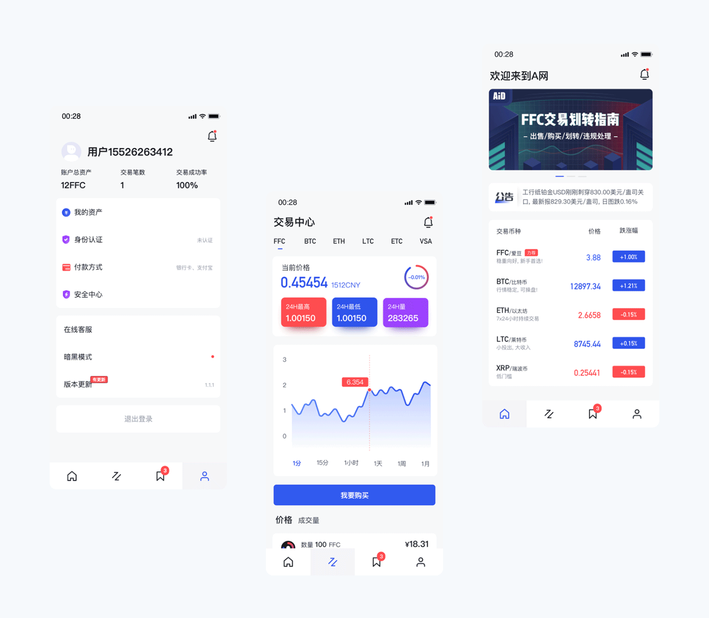 虚拟币交易平台源码(虚拟币交易平台app排行)