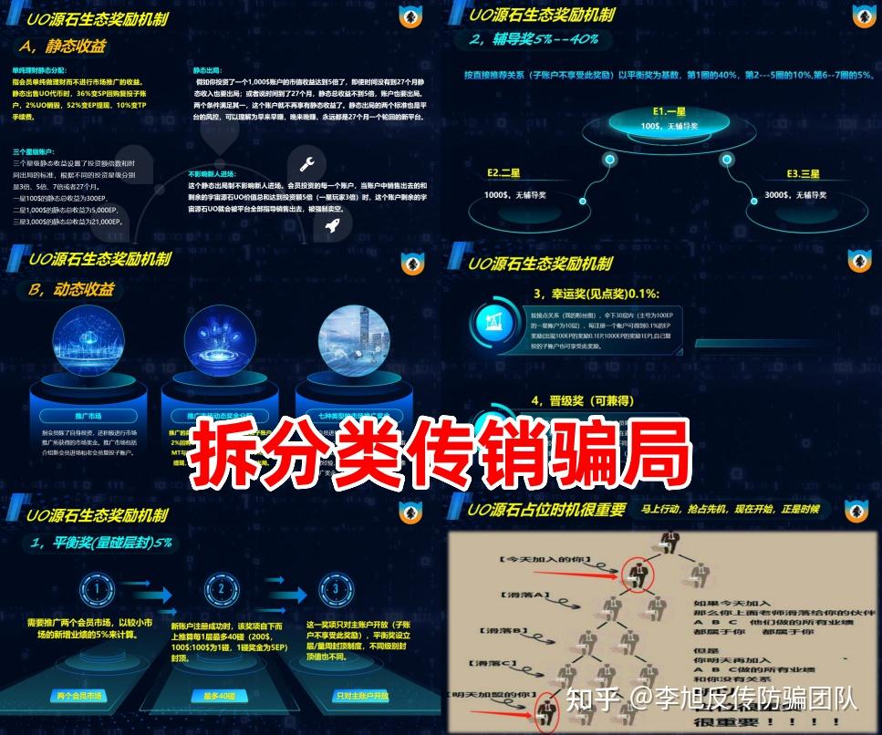 虚拟币骗局(虚拟币骗局一般会持续几个月)