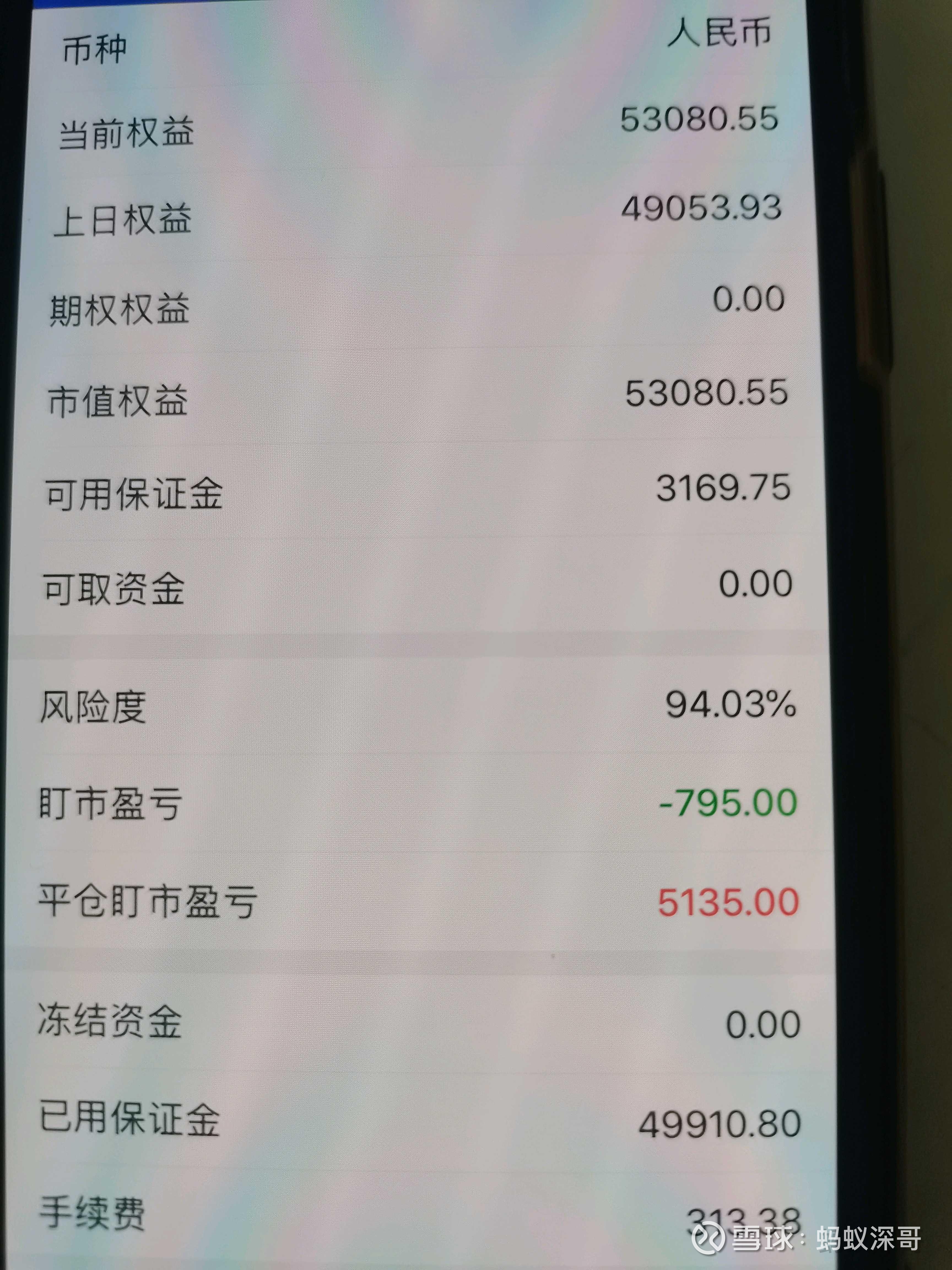 虚拟币期货(虚拟币期货合约)