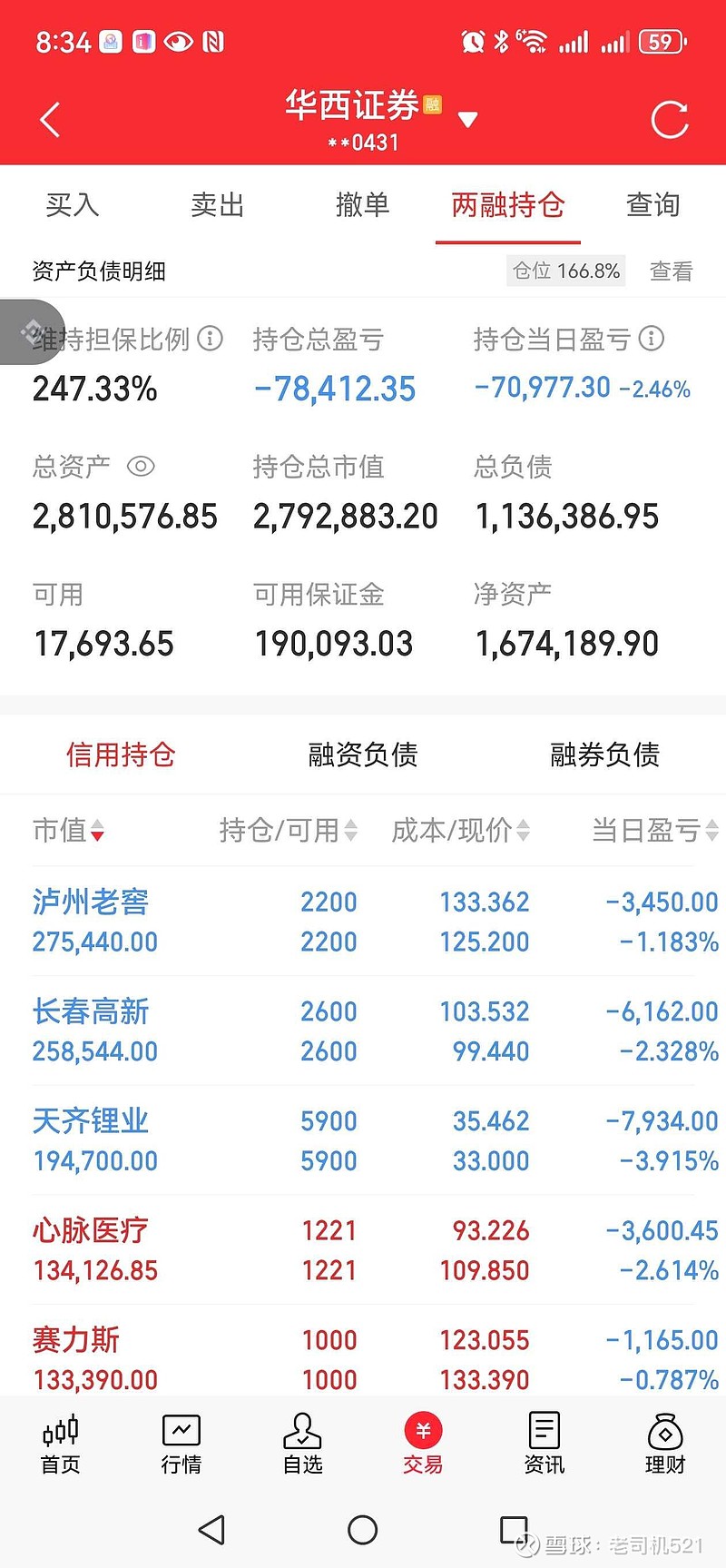 虚拟币大跌(今日虚拟币行情)