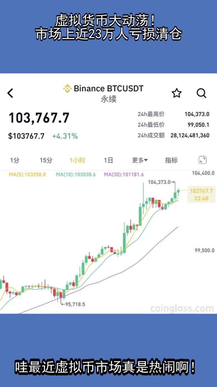 所有虚拟币(所有虚拟币app)