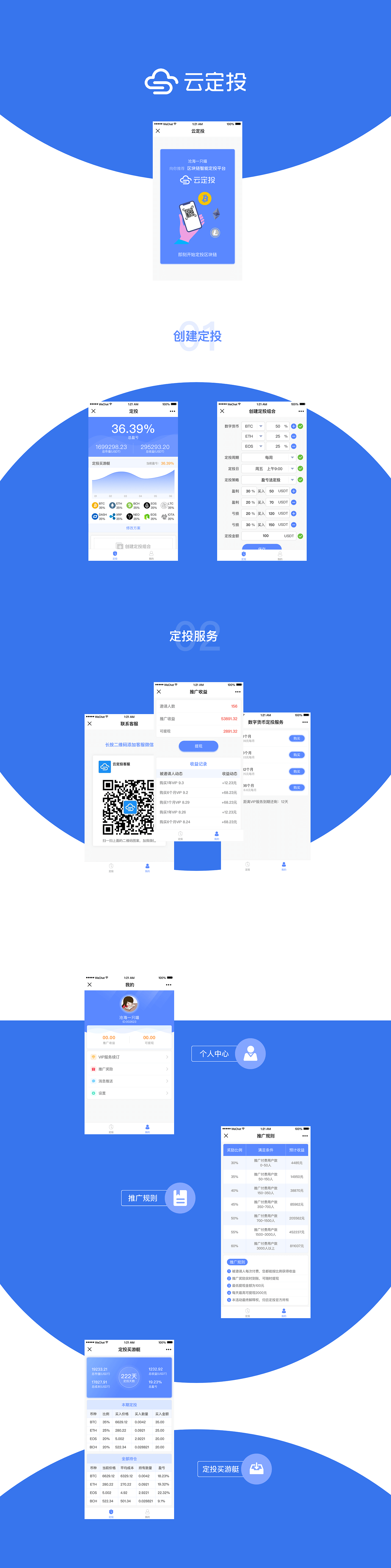 虚拟币程序(虚拟币程序化交易)