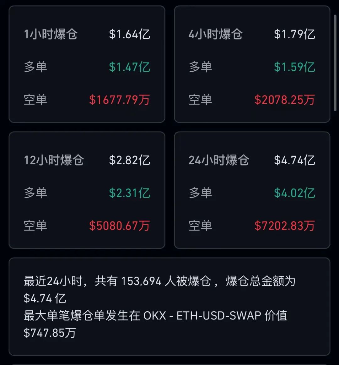 虚拟币购买(虚拟币购买平台)