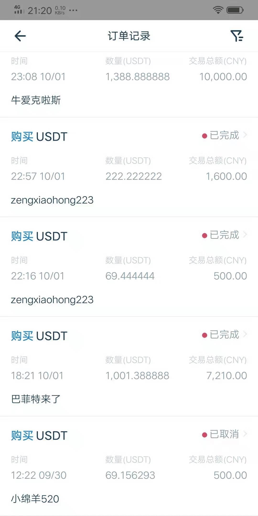 虚拟币收录网(虚拟币交易所论坛)