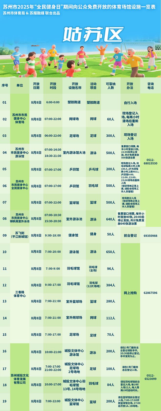 网易体育新闻(网易体育新闻网)