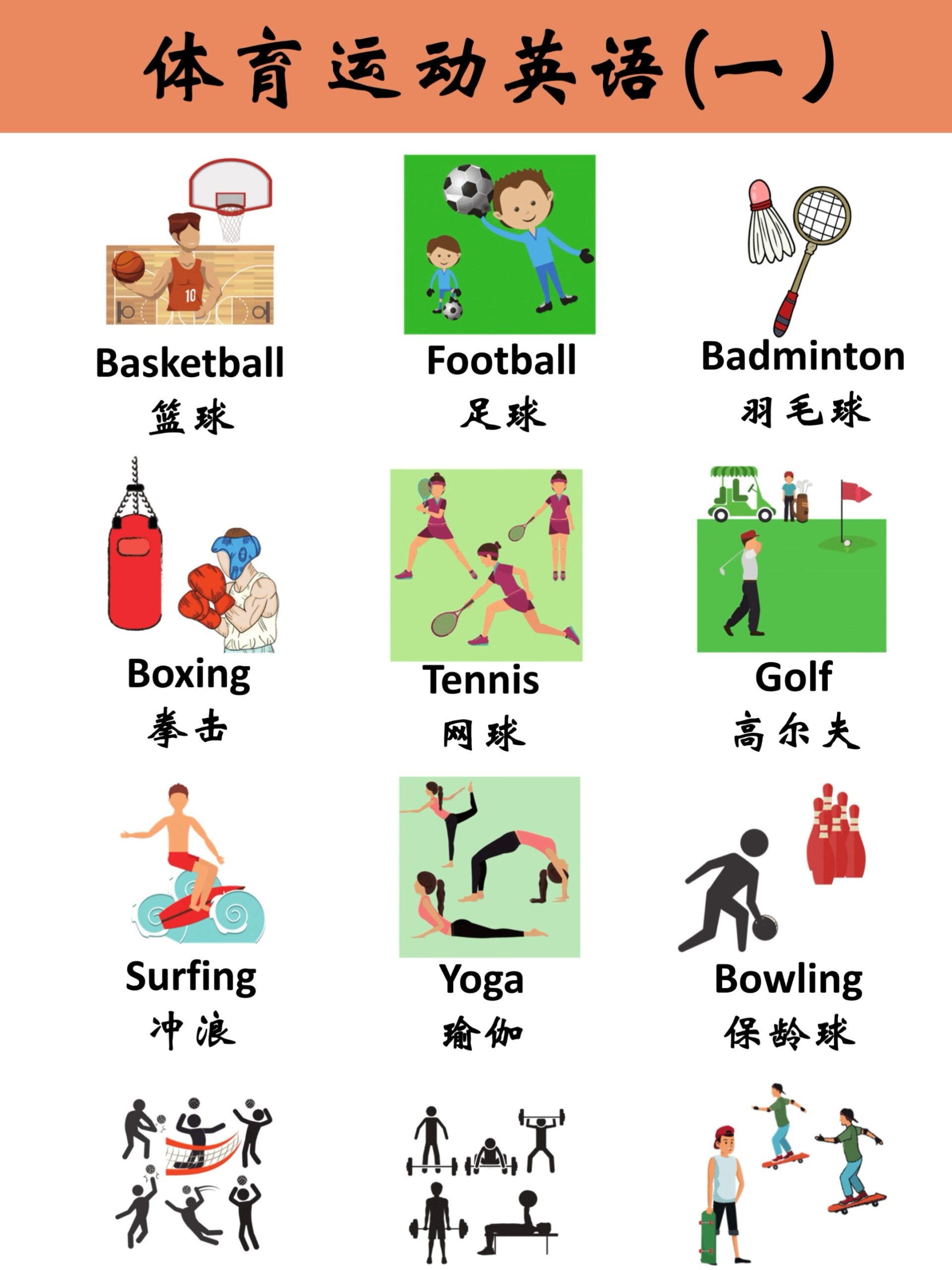 体育课用英语怎么说(100种常见品牌英文)
