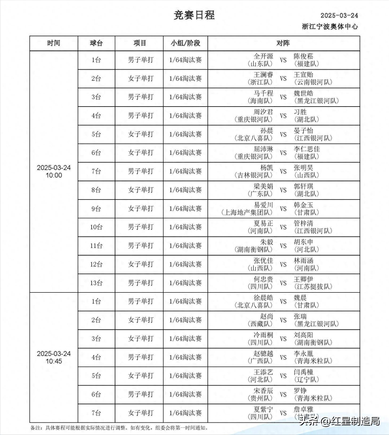 cctv5体育节目表今天(cctv5体育节目表今天放了什么)