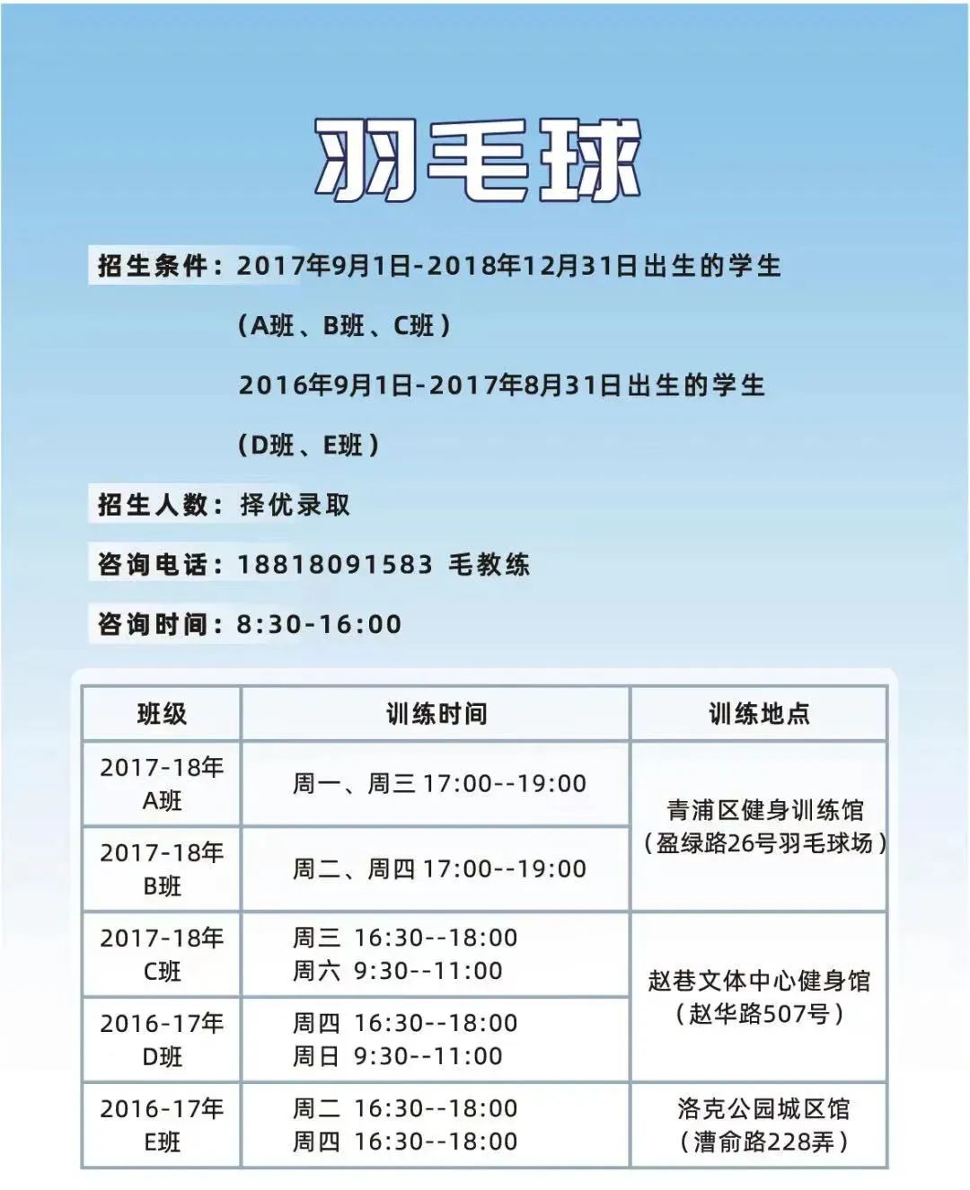 体育招生(2022河南体育招生)