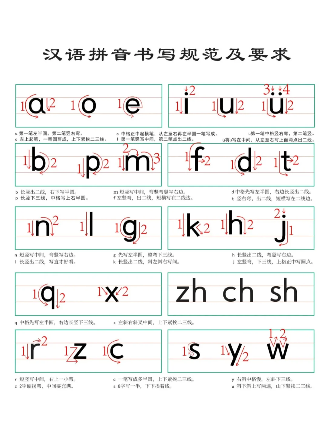 体育的拼音(体育的拼音拼读)