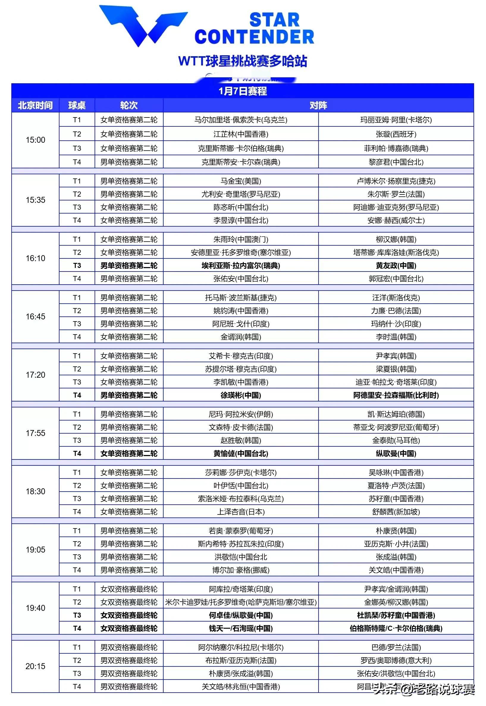 cctv体育节目表(cctv体育节目表预告)
