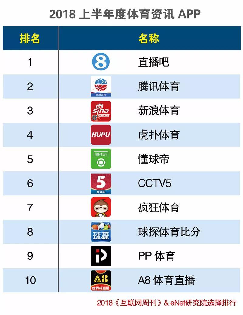 体育竞猜网(体育竞猜网官网入口)