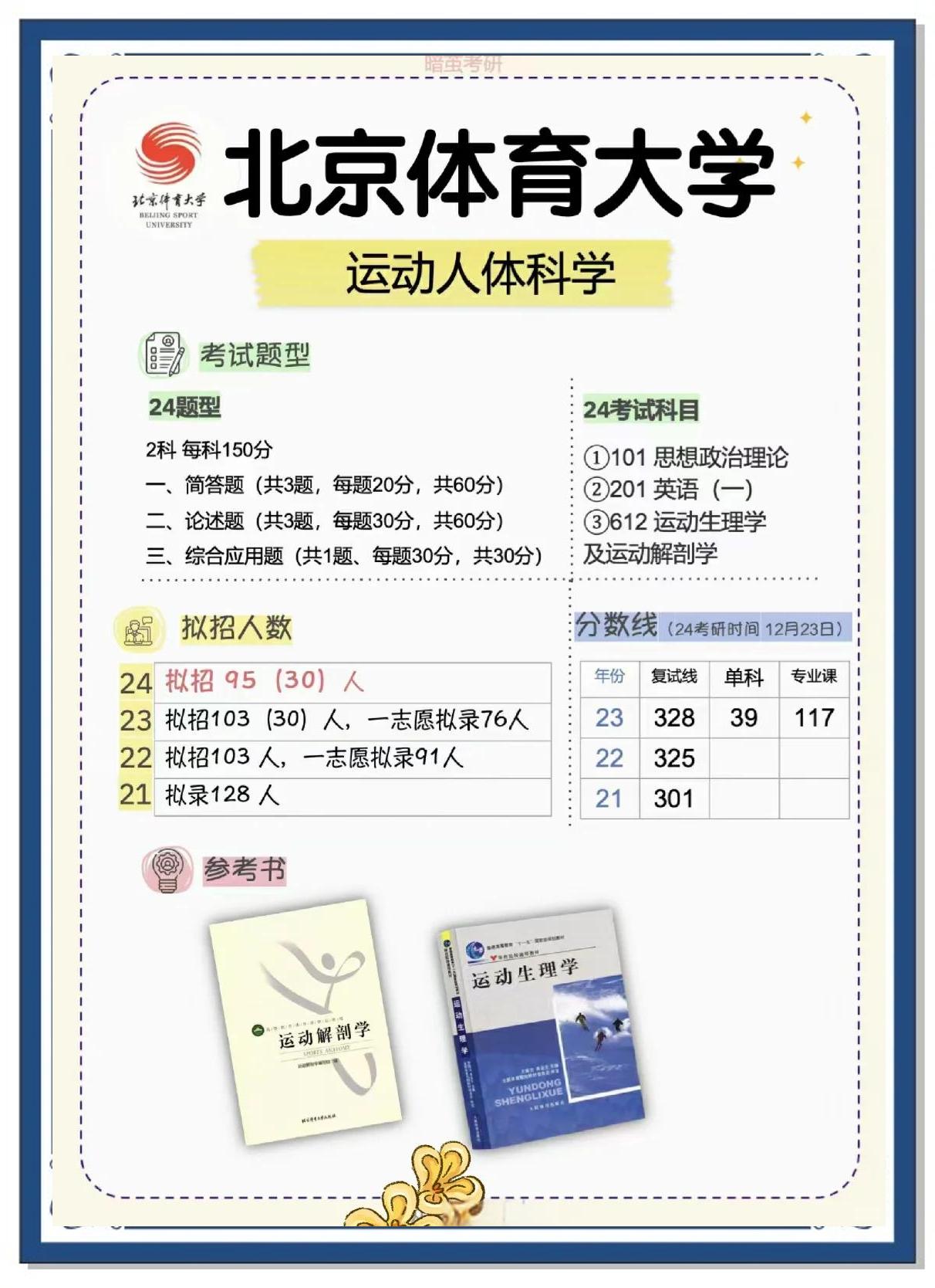 北京大学体育教研部(北京大学体育教研部2025年硕士招生)