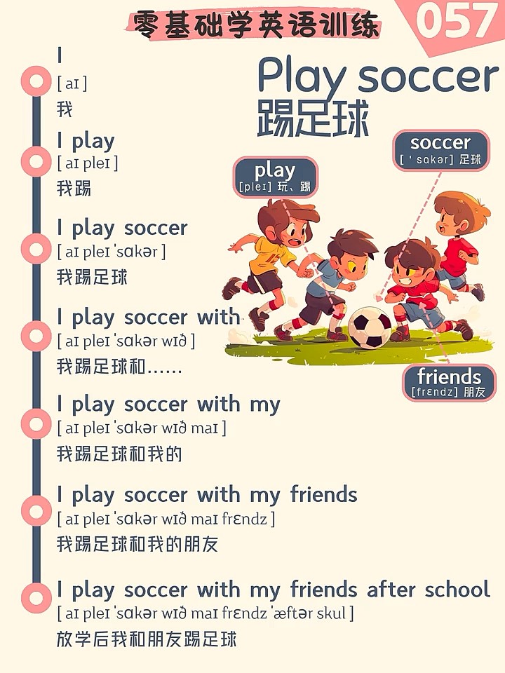 体育馆用英语怎么说(体育馆用英语怎么说?)
