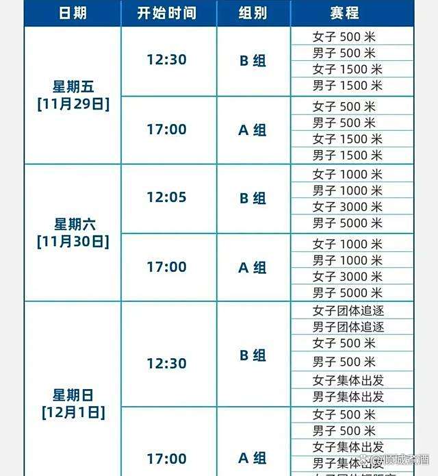 cctv5体育节目表直播(下载cctv5体育频道高清直播)