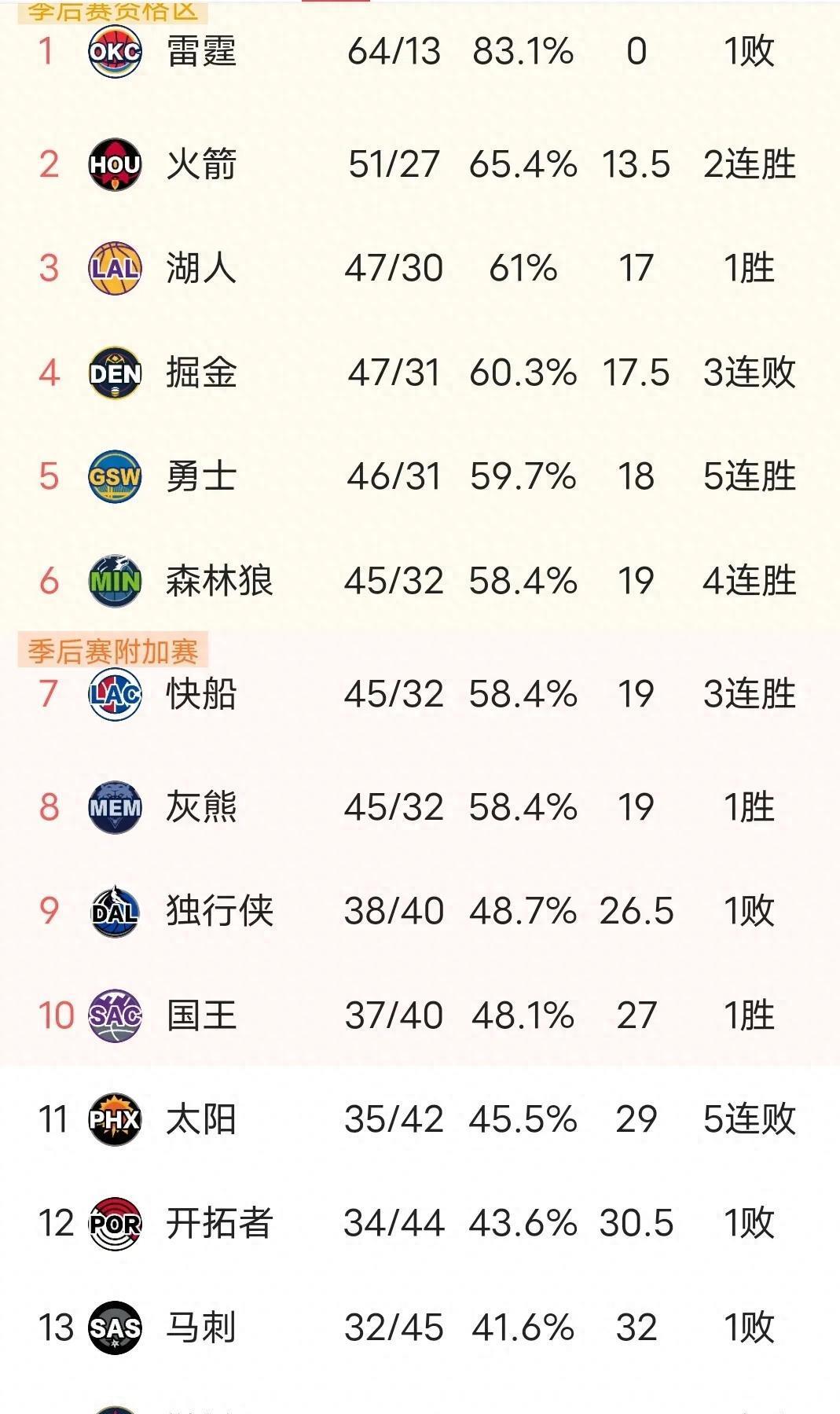中央电视台5套体育节目表(中央电视台体育5直播在线观看)
