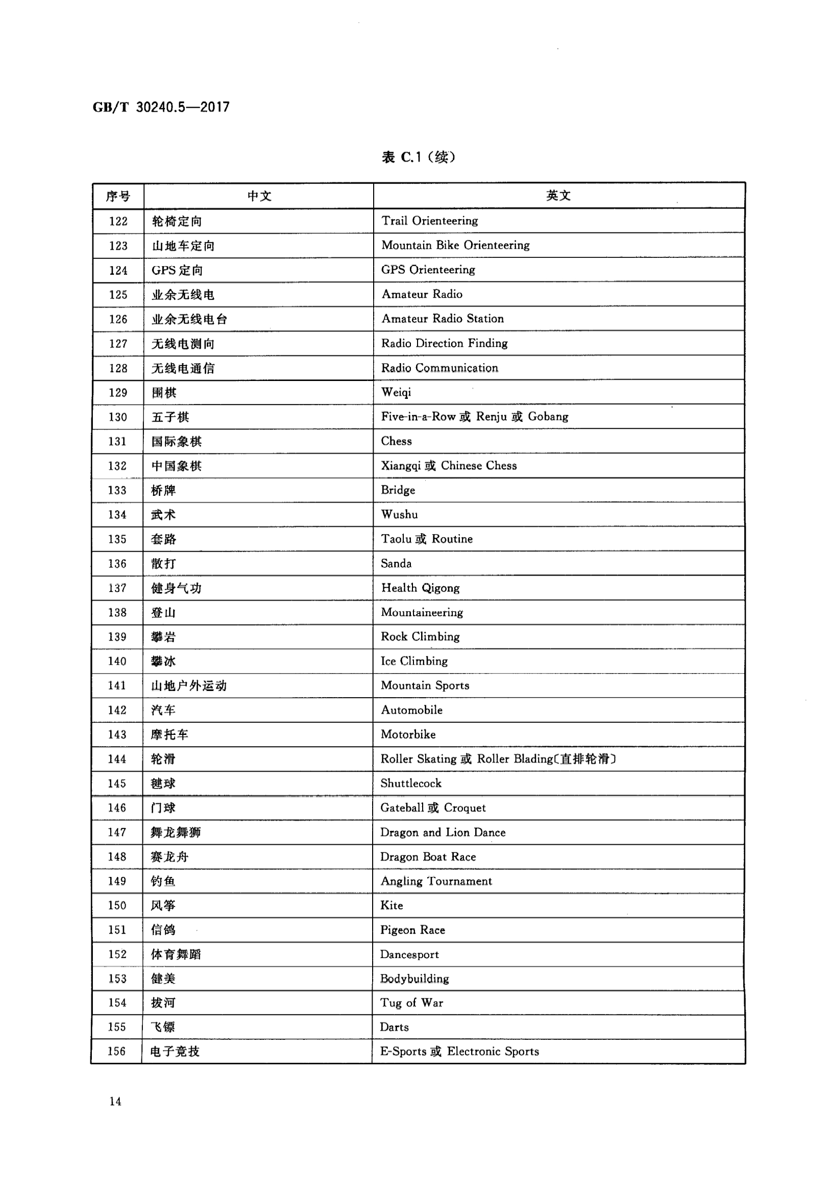 体育馆用英语怎么说(体育馆用英语怎么说四年级下册)