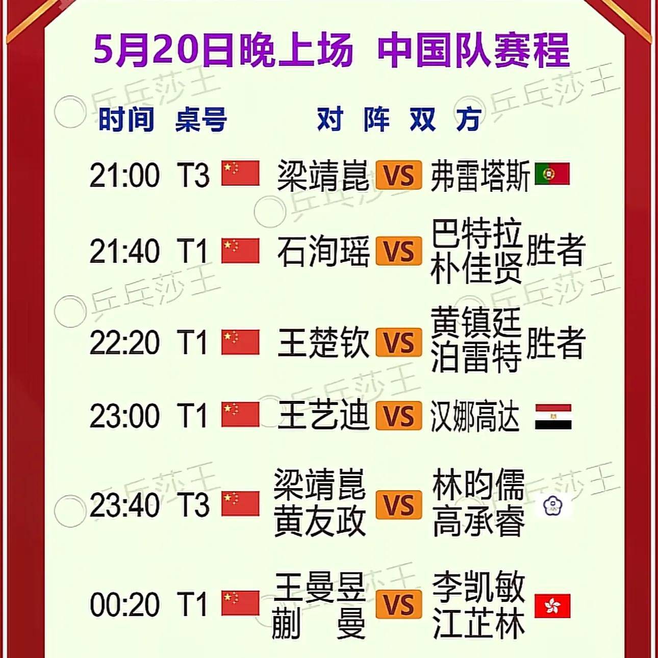 中央电视台5套体育节目表(中央电视台5套体育节目表4月4曰节目)