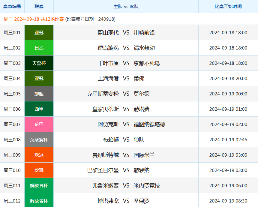 竞彩体育(竞彩体育网安卓网苹果版Y13平台芷达惘cc)