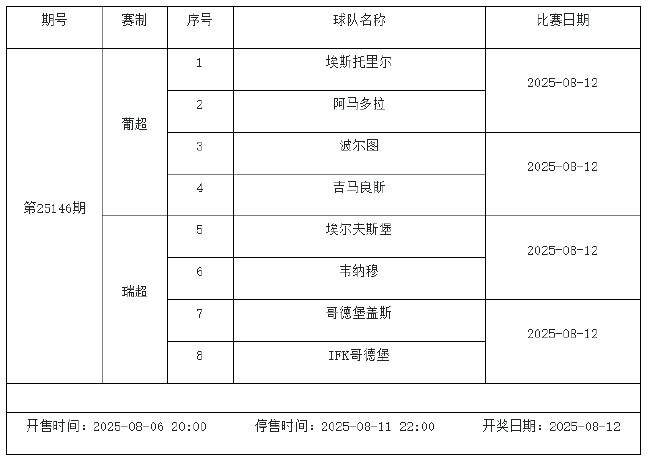 体育竞猜网(中国足球彩票竞彩网)