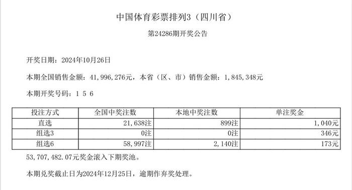 体育彩票排列五开奖结果(中国体育彩票3d今天的中奖号码)
