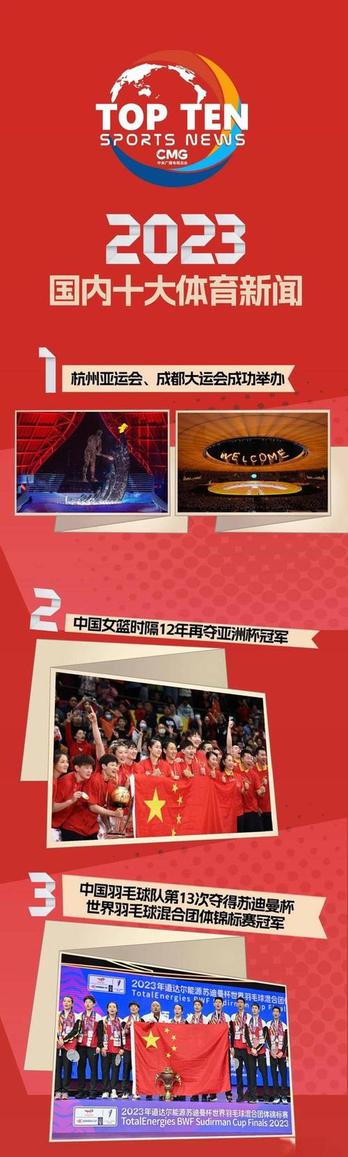 全球体育(全球体育官网新画质升级最好玩的网址cc)