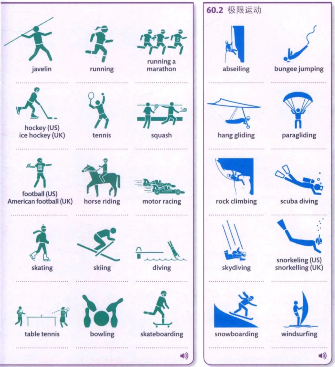 进行体育运动用英语怎么说(进行体育运动英语怎么说怎么读) 进行体育运动用英语怎么说(进行体育运动英语怎么说怎么读)