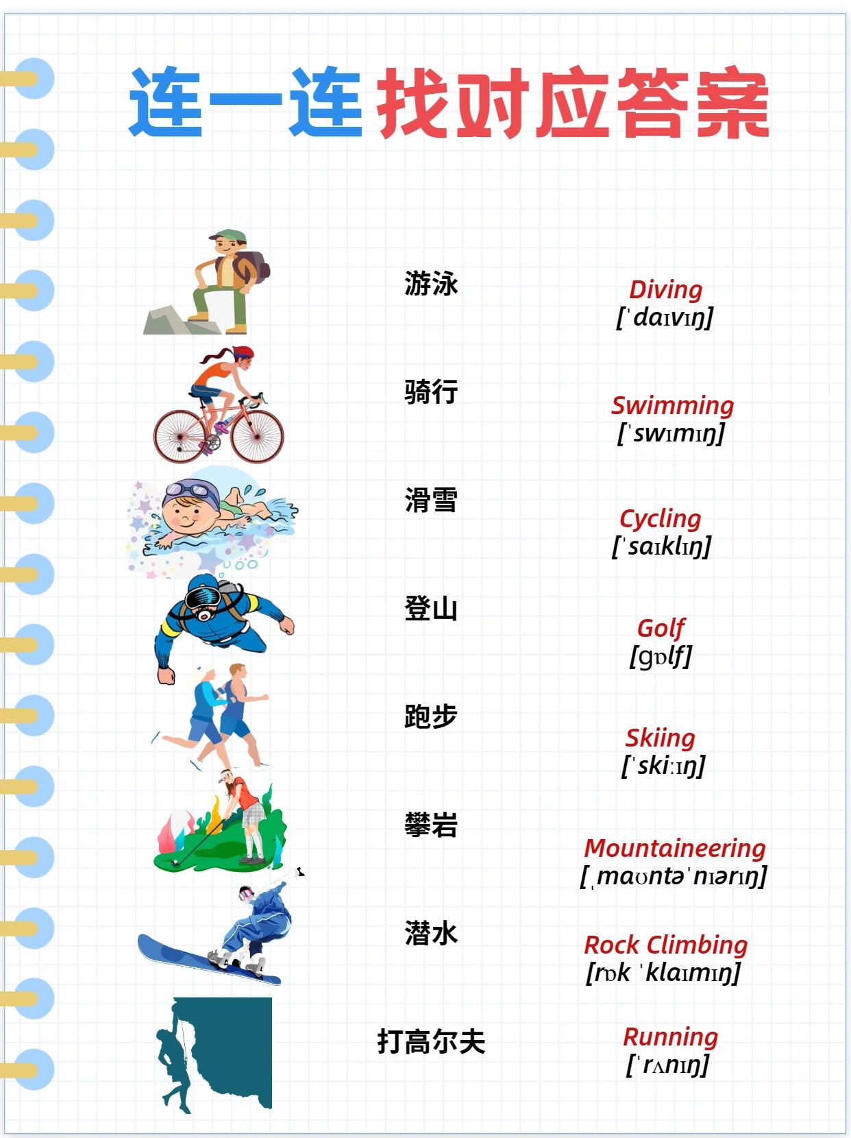 体育课用英语怎么说(他们在上体育课用英语怎么说)