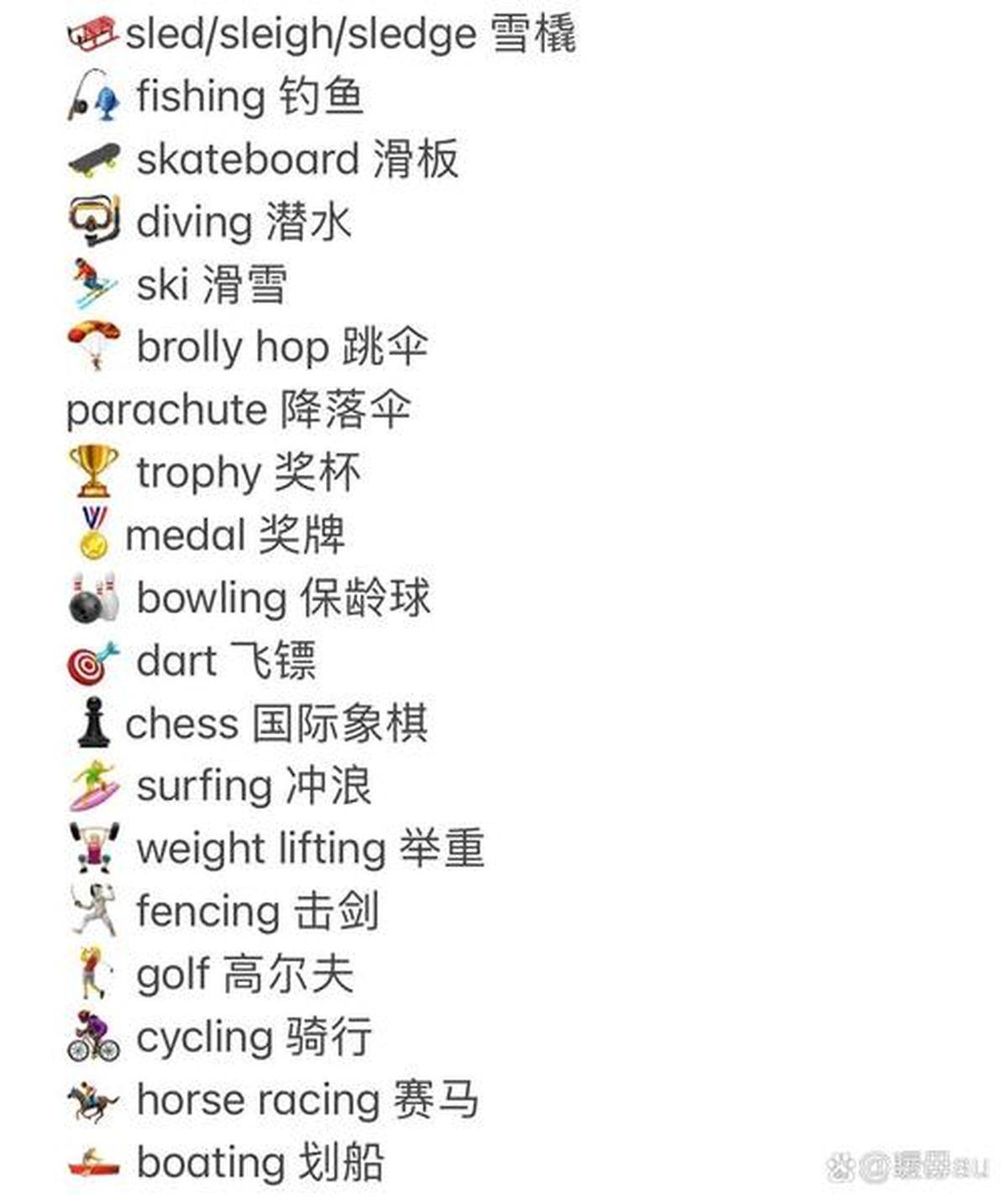 体育课用英语怎么说(你们每周有几节体育课用英语怎么说)